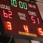 Košarka D liga : Kontovel - Interclub