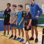 Terni, državni turnir Krasovi predstavniki