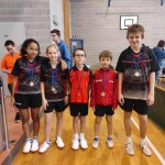 Terni, državni turnir Krasovi predstavniki