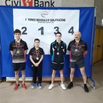 Latisana, deželne kvalifikacije: Krasovi predstavniki v ospredj