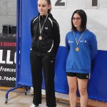 Latisana, deželne kvalifikacije: Krasovi predstavniki v ospredj