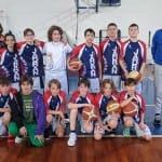 u12 in u 13 polet kontovel