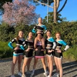 Cheerdance Millenium v Anconi 18-19. marec