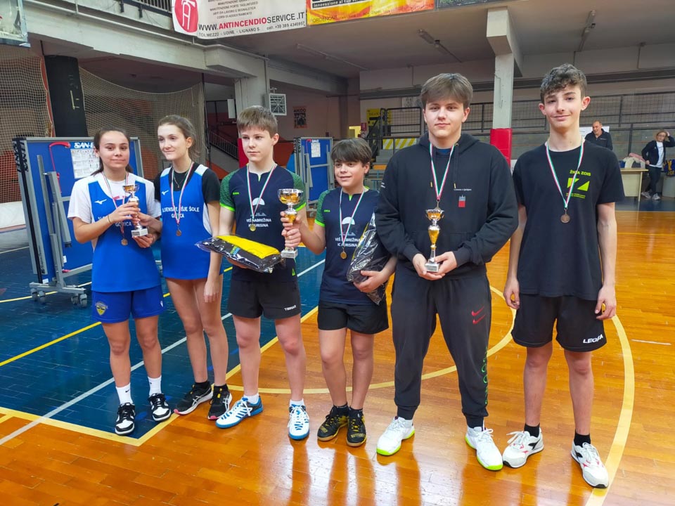 dezelno solsko prvenstvo