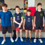 dezelno solsko prvenstvo