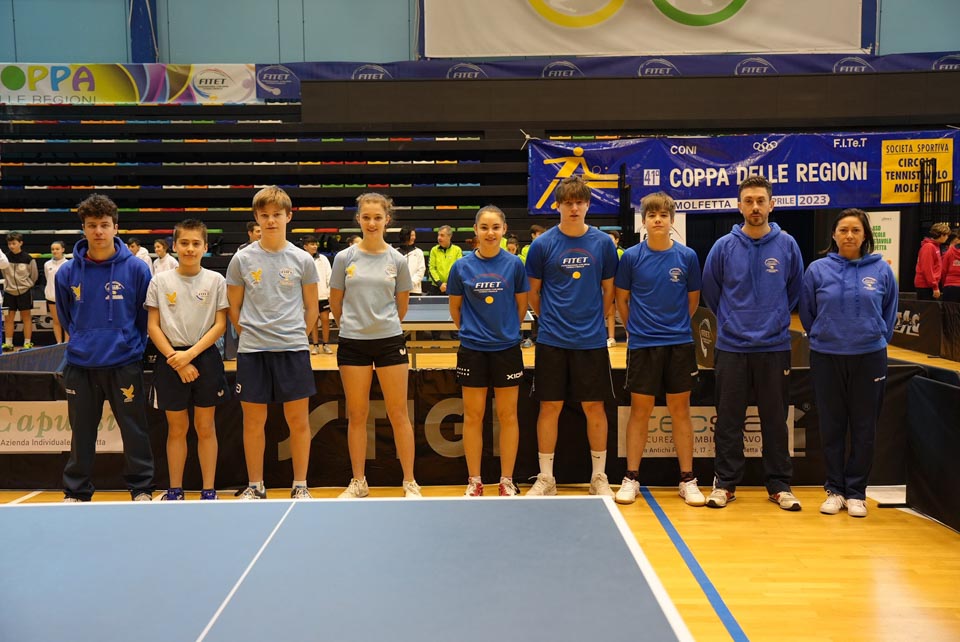 namizni tenis Itlaijanski pokal dežel