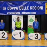 namizni tenis Itlaijanski pokal dežel