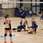 Odbojka U 16 : Zalet D.Barich - Soča