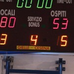 Košarka D liga : Kontovel - Fagagna