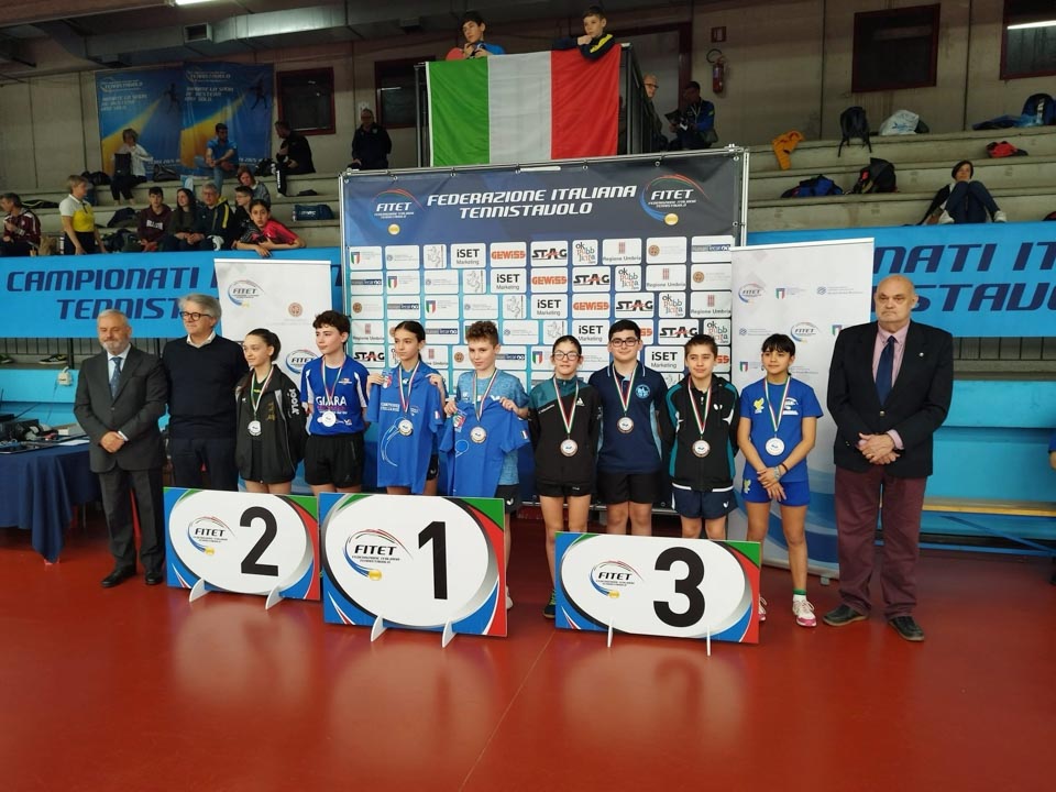 Italijansko mladinsko prvenstvo: še eno zlato in tri bronaste k