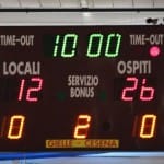 Košarka U 17 Silver :Jadran ZKB : S.Vito B
