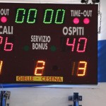 Košarka U 15 : Jadran - Cervignano