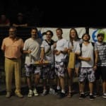 Popoln uspeh Dom Street basket