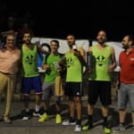 Popoln uspeh Dom Street basket