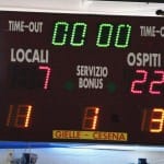 Košarka Trofeja ZSŠDI U 13