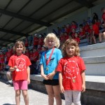 ZAKLJUČNO ŠPORTNO TEKMOVANJE ZA OSNOVNOŠOLCE NABREŽINSKEGA R