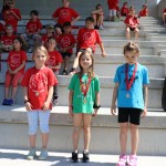 ZAKLJUČNO ŠPORTNO TEKMOVANJE ZA OSNOVNOŠOLCE NABREŽINSKEGA R