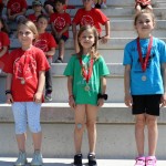 ZAKLJUČNO ŠPORTNO TEKMOVANJE ZA OSNOVNOŠOLCE NABREŽINSKEGA R