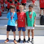 ZAKLJUČNO ŠPORTNO TEKMOVANJE ZA OSNOVNOŠOLCE NABREŽINSKEGA R