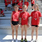 ZAKLJUČNO ŠPORTNO TEKMOVANJE ZA OSNOVNOŠOLCE NABREŽINSKEGA R