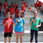 ZAKLJUČNO ŠPORTNO TEKMOVANJE ZA OSNOVNOŠOLCE NABREŽINSKEGA R