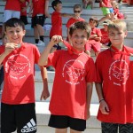 ZAKLJUČNO ŠPORTNO TEKMOVANJE ZA OSNOVNOŠOLCE NABREŽINSKEGA R