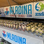 Velika rolkarska prireditev AŠD Mladina