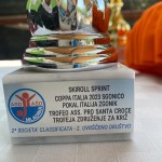 Velika rolkarska prireditev AŠD Mladina