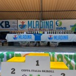 Velika rolkarska prireditev AŠD Mladina