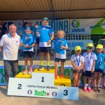 Velika rolkarska prireditev AŠD Mladina
