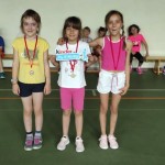 Zgonik gibalna govorica