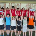 Zgonik gibalna govorica