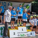 AŠD Mladina Rolkanje