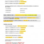 Gabrski turnir v malem nogometu