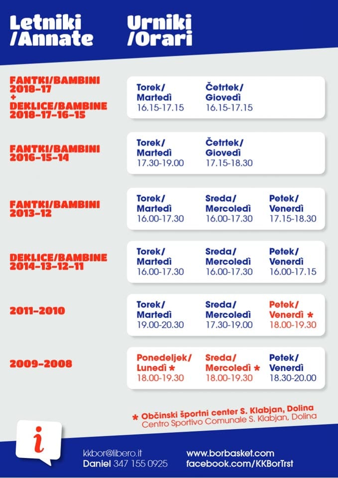 KK Bor: tri tedne poskusnih treningov za fantke in punčke