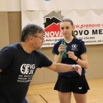 Igre prijateljstva v Novem mestu