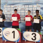 kvalifikacije pro tour