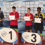 kvalifikacije pro tour