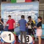 kvalifikacije pro tour