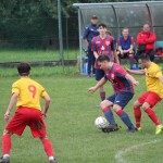 UFI - Mladost