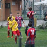UFI - Mladost
