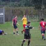 UFI - Mladost