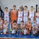 Jadran mladinske ekipe