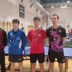 nam tenis kvalifikacije