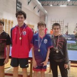 nam tenis kvalifikacije