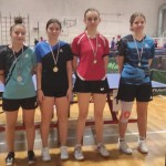 nam tenis kvalifikacije