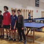 nam tenis kvalifikacije