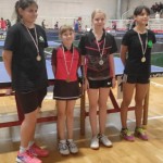 nam tenis kvalifikacije