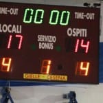 Košarka U 14 Elite Polet-Kontovel : UBC