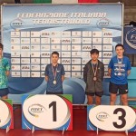 Terni: Krasovi predstavniki so se na 